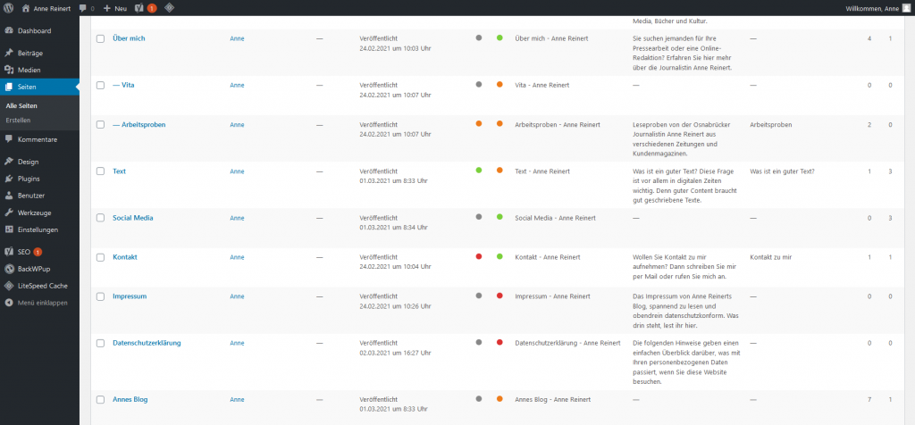 Bildschirmfoto im Backend von WordPress. Zu sehen sind die grünen, orangenen und roten Lichter von Yoast SEO.